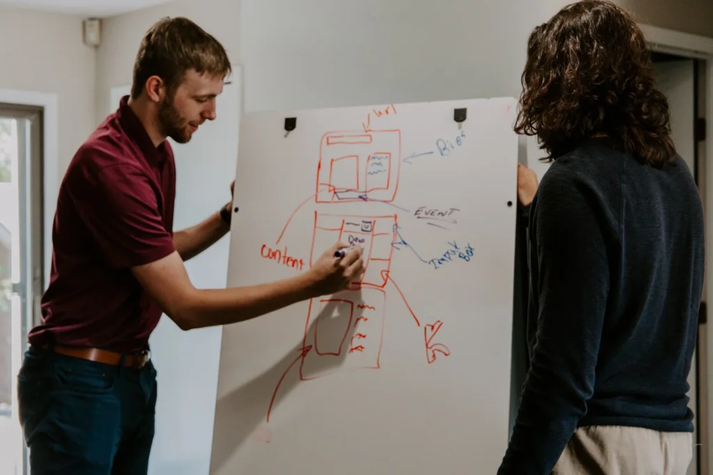 List Of Ten Steps For Selling Your Ideas
