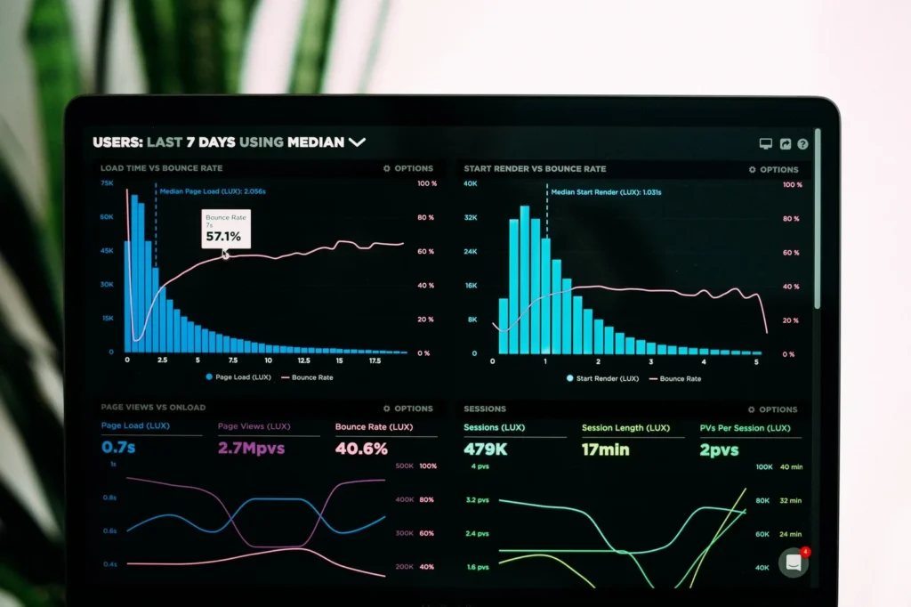 7 Tips for Effective Utilization of HR Analytics